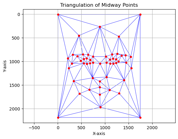 MidwayPoints