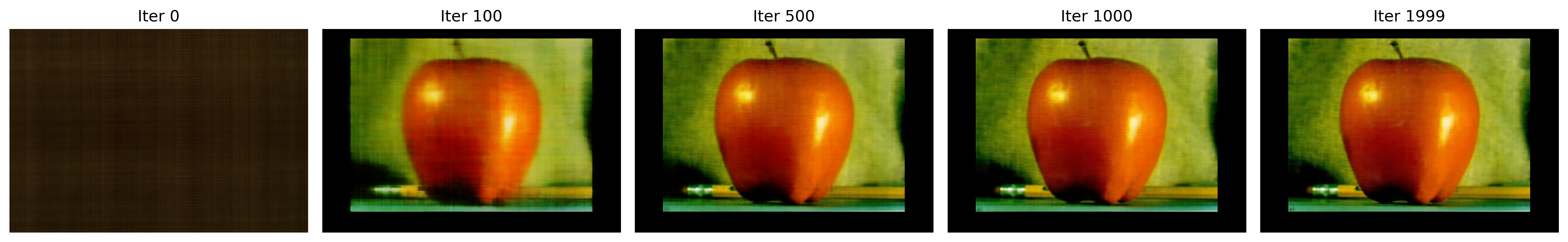 training_progress_apple